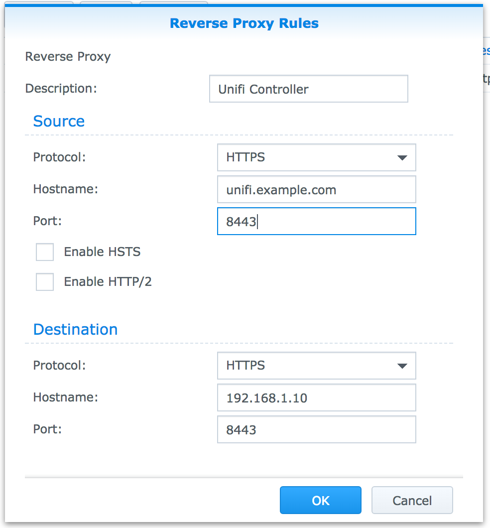 Reverse Proxy